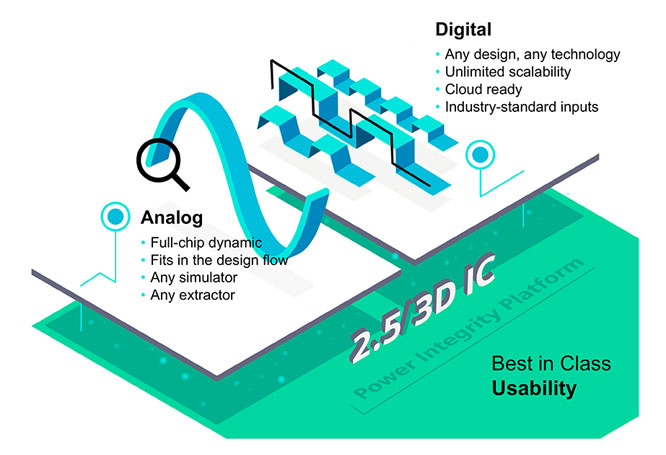 ���T���Ƴ��m����ģ�M�����ֺͻ����̖ IC �OӋ�� mPower �Դ�����Խ�Q����