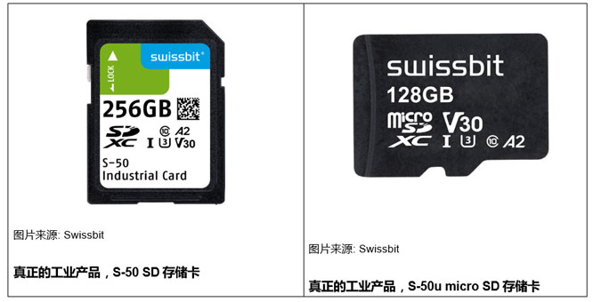 �m���ڹ��I���õĸ߿ɿ���SD�惦��ϵ��