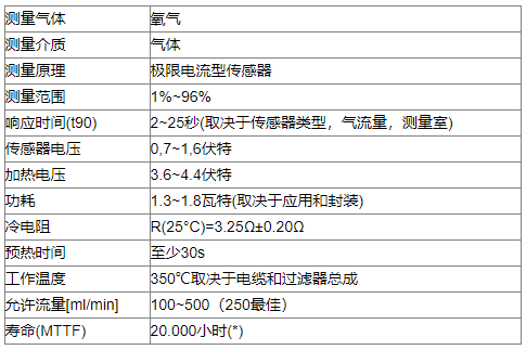 �t(y��)�ÿ՚�Ӊ���œ�����^����œ������ȳ���̎������