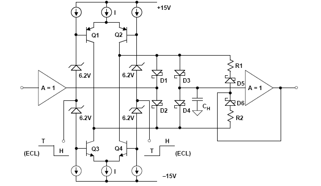 �ɘӱ��ַŴ���