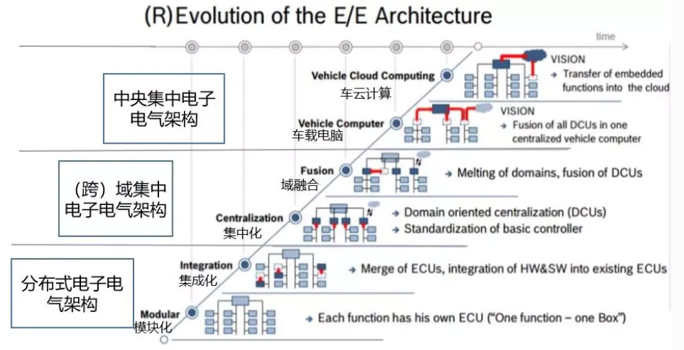 ��܇���늚�ܘ��M���ĽK�c�����