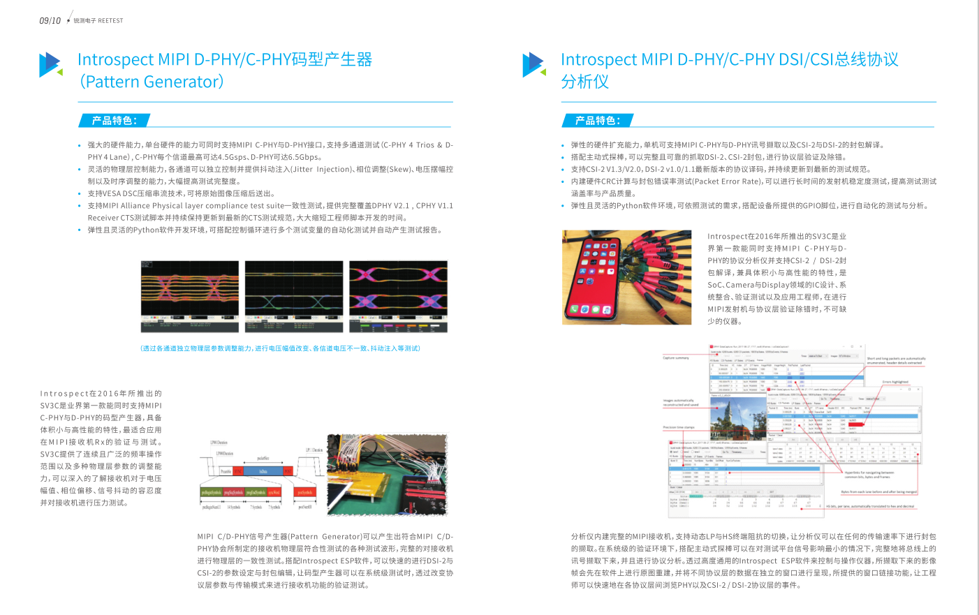 MIPI�ӿڜyԇ��C