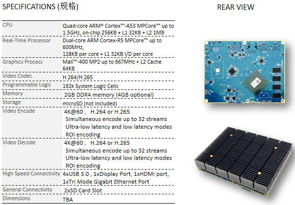 PlanetSpark�Ƴ�����Xilinx�Ćΰ�Ӌ��CPSX4