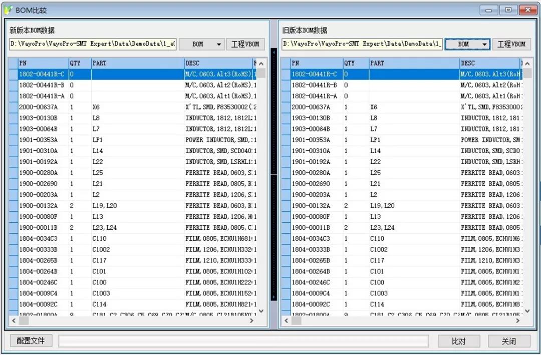 ��ο���֪���ɷ�BOM�Ĳ