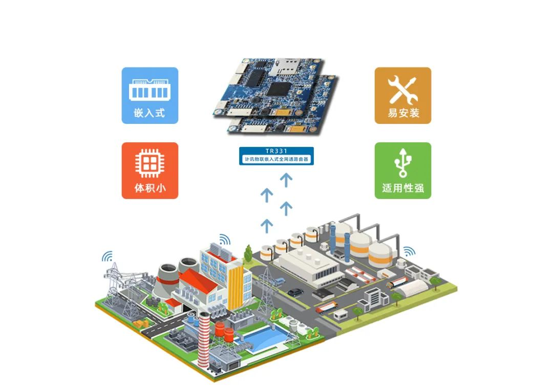 �ذ��װlحӋӍ��TR331Ƕ��ʽȫ�Wͨ·����ȫ�W�Ͼ�