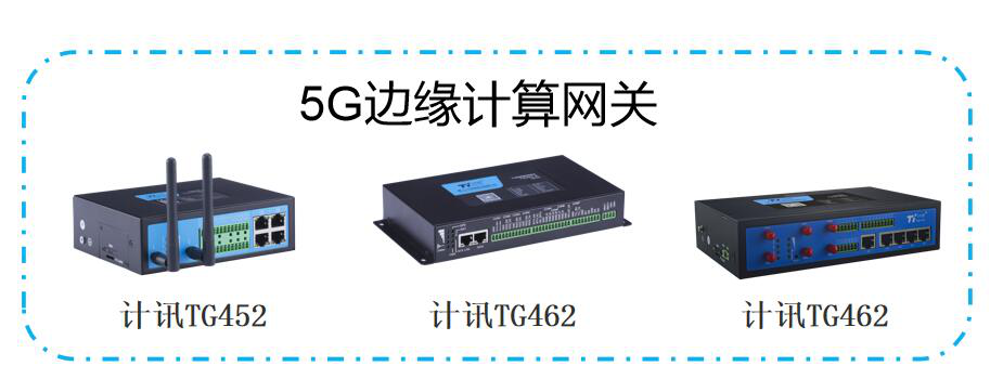 ߅���W�P 5G/4G���ٵ��ӕr���ܾW�P