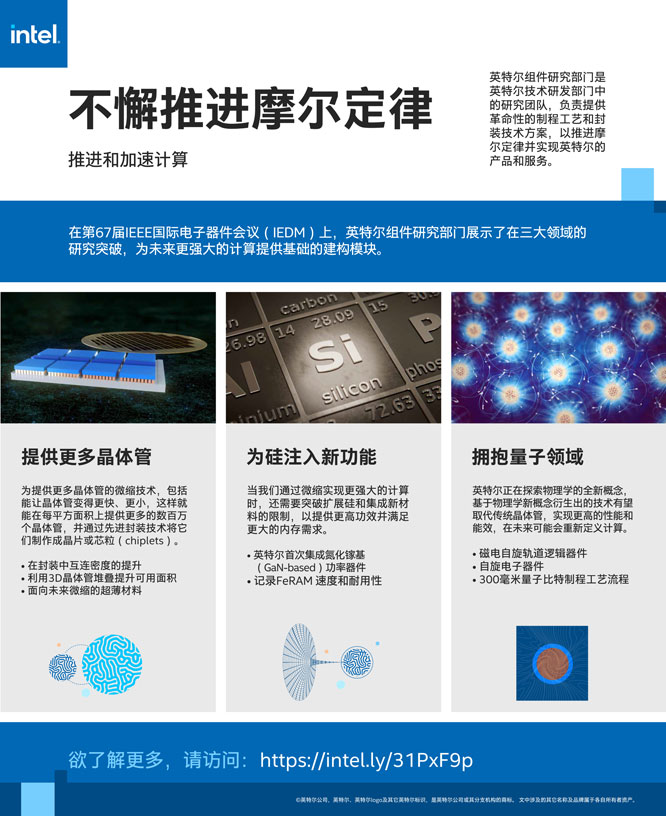 Ӣ�ؠ�չʾ���(xi��ng)���g(sh��)ͻ�ƣ��Ƅ�(d��ng)Ħ�����ɳ�Խ2025