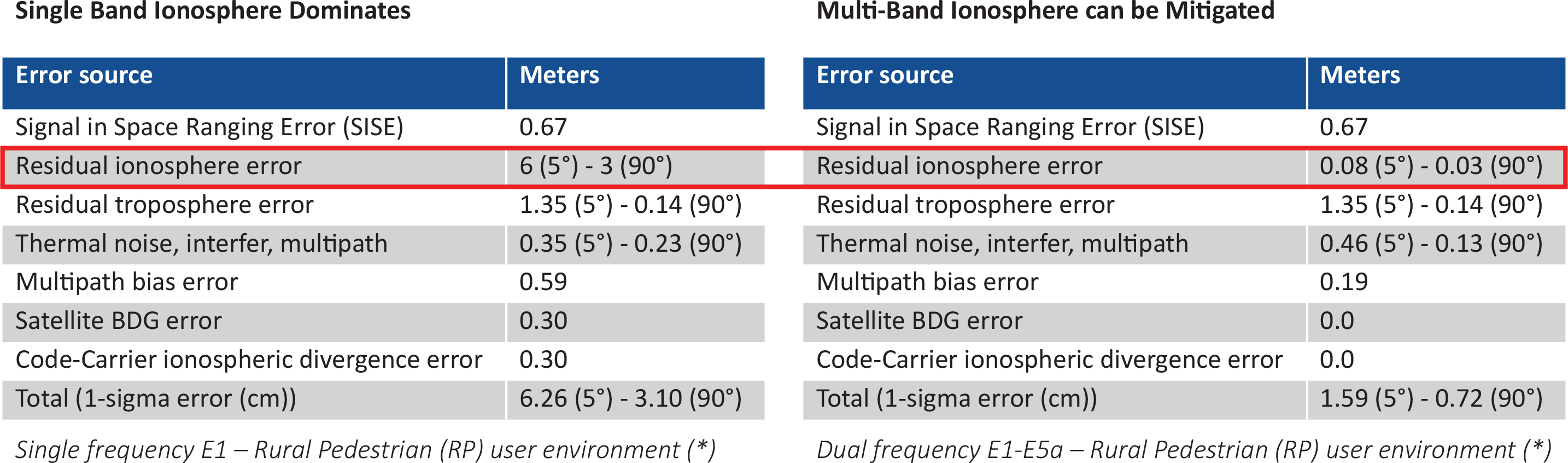 �_���P�I���A�Oʩ���_�ڕr�cͬ���ď��ԡ�����Ͱ�ȫ��