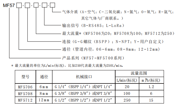 ���w�|������Ӌ�ă��c�Ͱ��b����