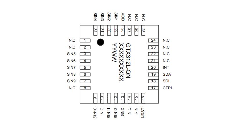 �����S�����ݵļĴ�����GTX312L PIN TO PIN��QTSM12