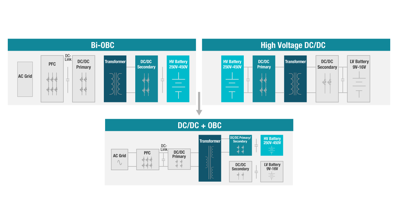 ͨ�^���Ʉ�������ϵ�y(t��ng)����늄���܇�ɱ�������������