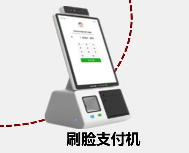 ������ˢĘ֧���C�ϵĭh����Мy��оƬ