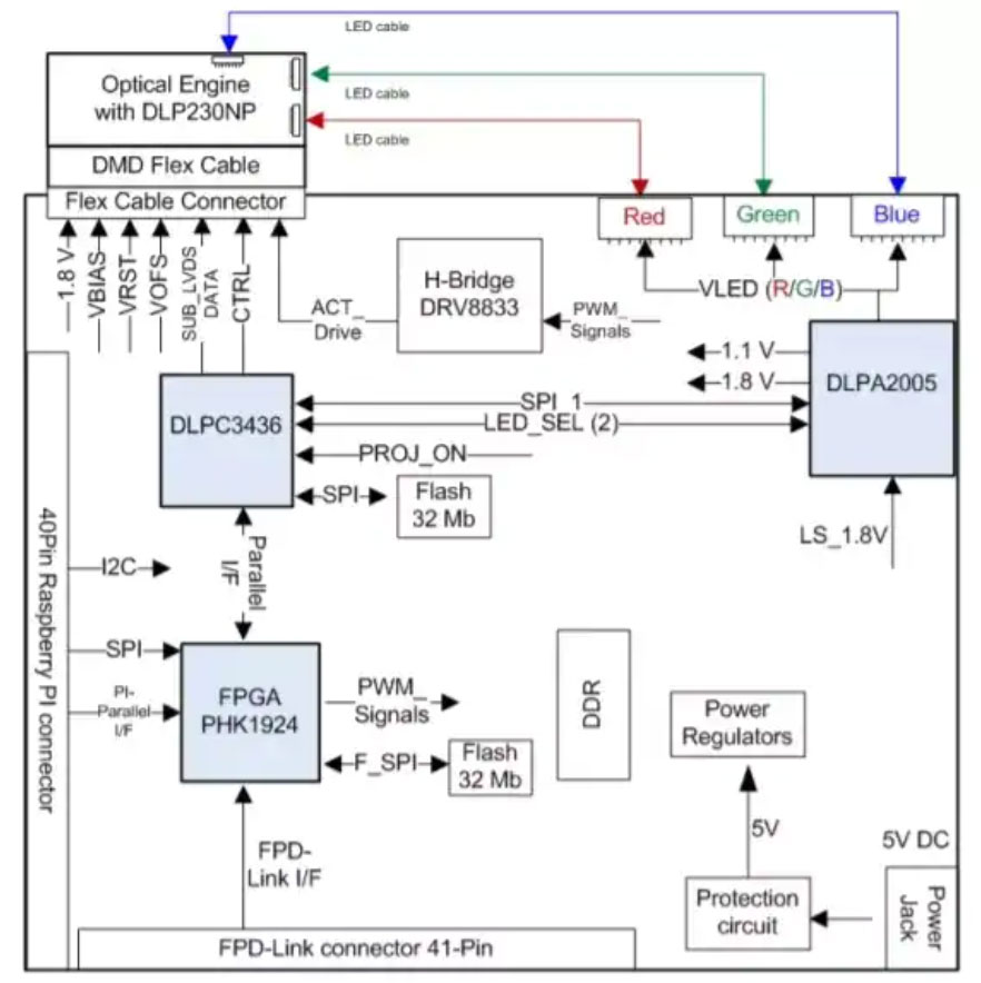 ��ҕ������󵫈����s��һ���Ў����p�ɸ㶨