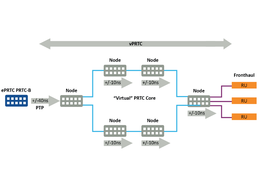 ̽��̓�M�������r犺�5G�W(w��ng)�j(lu��)�ڕr�ܘ�(g��u)