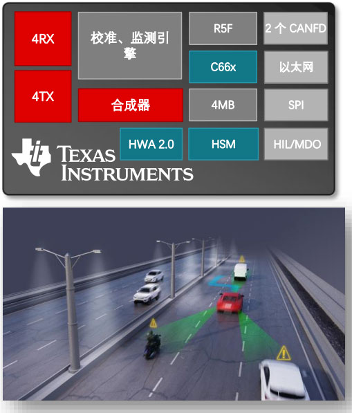 ���݃x�����ͺ��ײ����_�����Ԅ��{���܇�ռ������Ƶ�·��ȫ