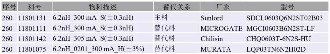 DFM��������-����ό���