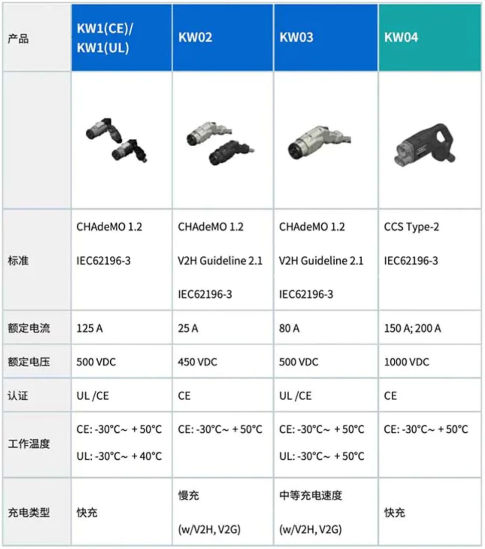 ��늘��Ϳɴ������@�ɂ����T�����е��B��������ԓ��ô�x��