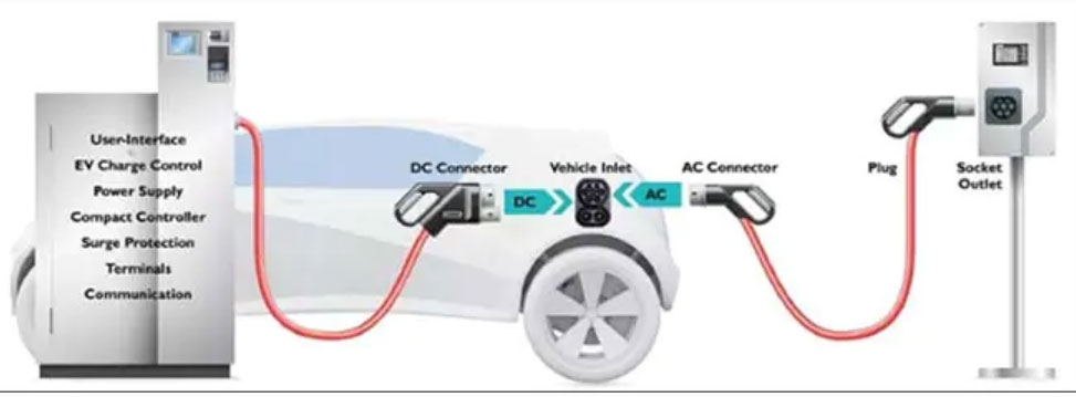 ��܇���ڏġ��͡�׃�ɡ�늡���СС�B������ԓ��ô׃��