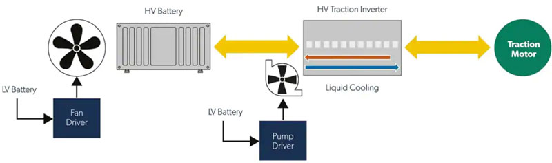 ʹ�ü��ɵ� FOC 늙C�����b�ú����M�Ă������p��늄���܇��̽��]����߰�ȫ��