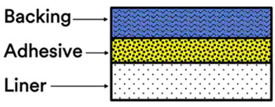 ���t(y��)�ù̶��z���������t(y��)�W���������ι̶�ס���p�ٲ��e