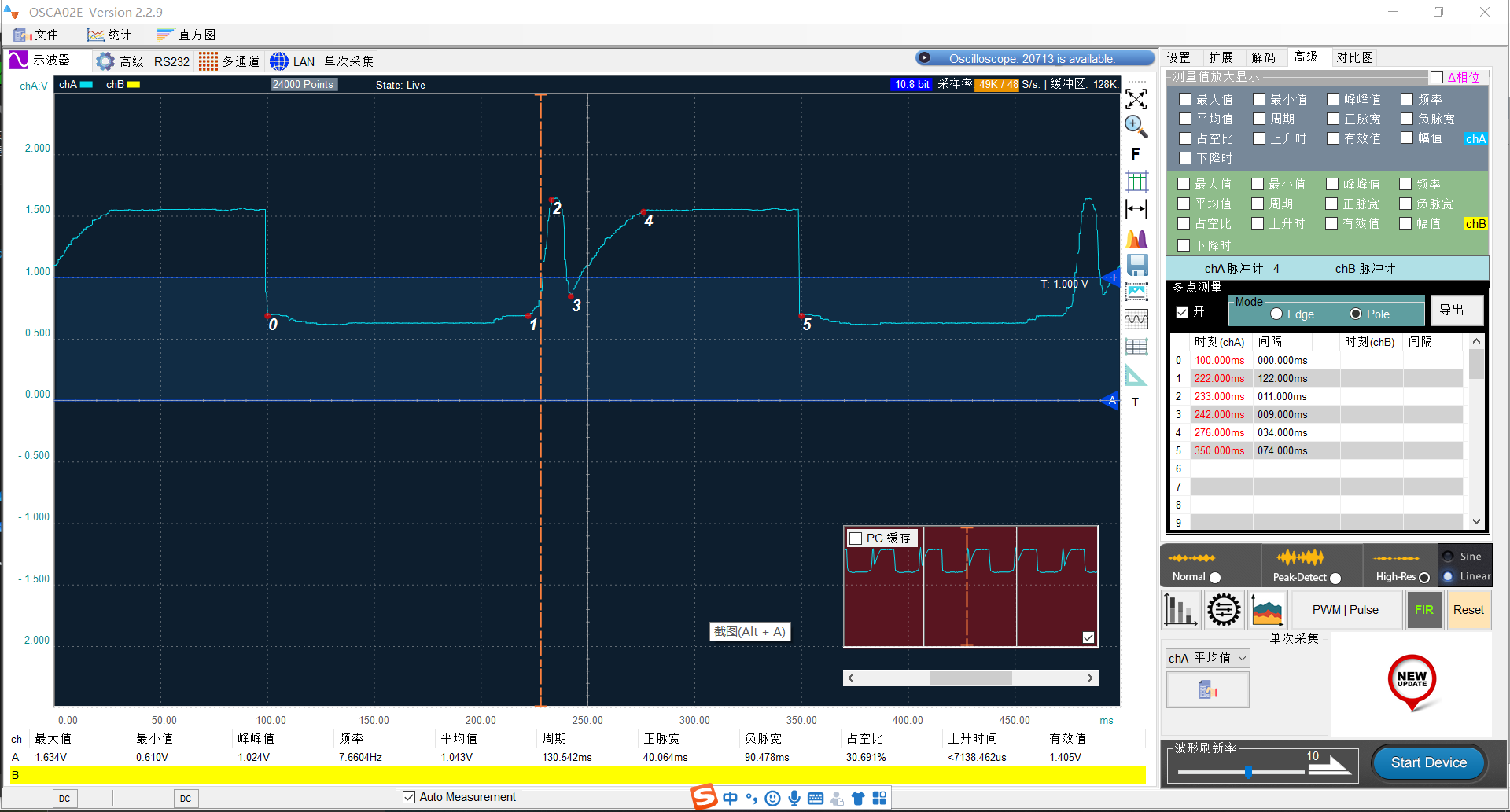 LOTO���Ⲩ�ΰl(f��)����SIG82ģ�Mݔ���^������ϔ��_����̖(h��o)���������㷨�{(di��o)ԇ