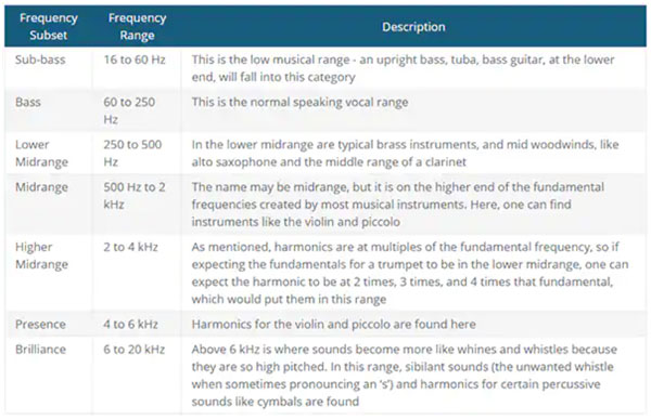 �˽����l�l�ʷ��������lԪ����