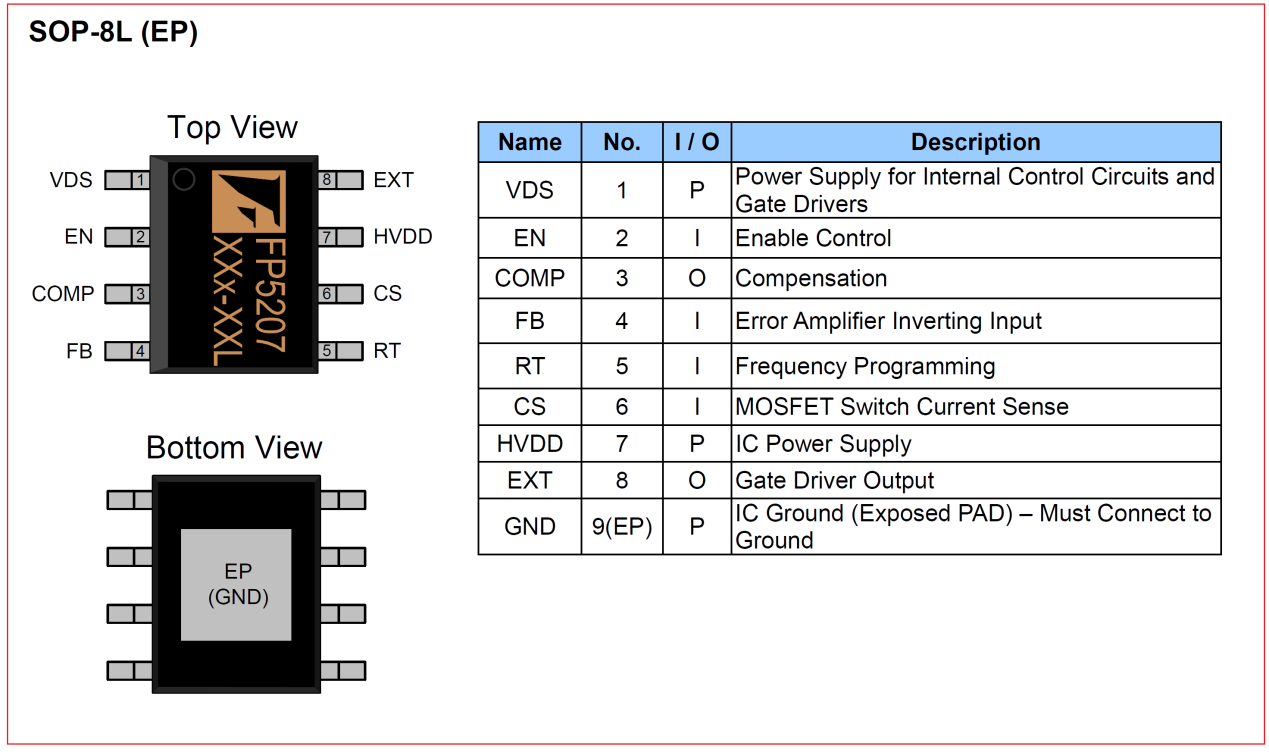 12V��30V����2x100W�p��D����l���������M�Ͻ�Q����