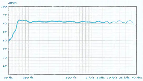 �˽����l�l�ʷ��������lԪ����