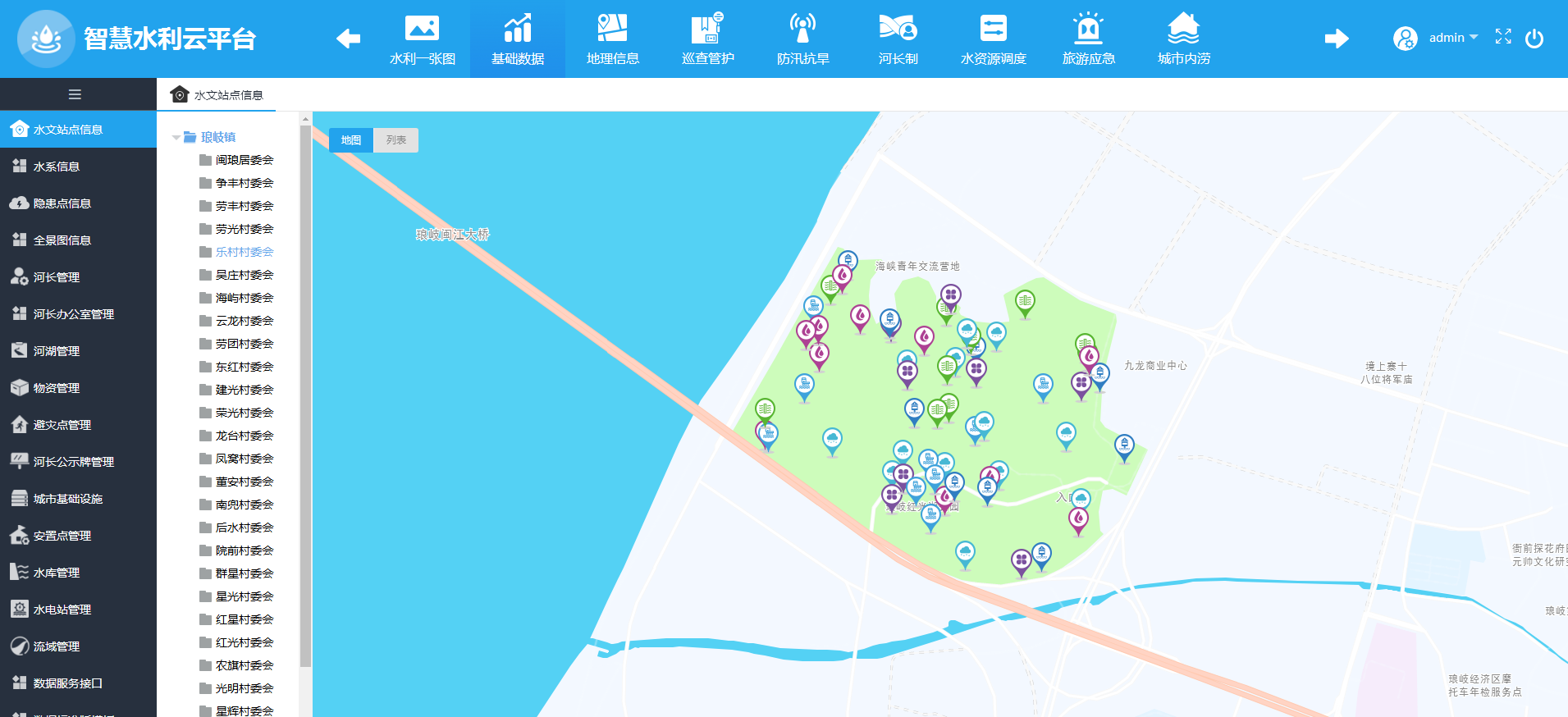 ˮ��o���O�� ˮ��ˮλ����������ҕ�l�O��