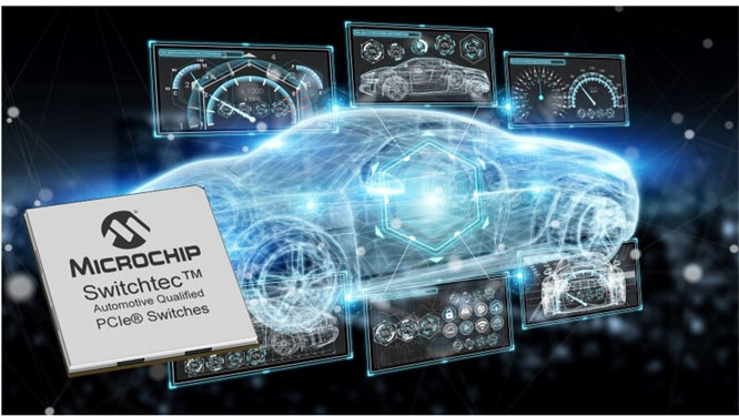 Microchip�l(f��)���I(y��)���׿�ͨ�^��܇���J(r��n)�C�ĵ��Ĵ�PCIe���Q�C(j��)�������Ԅ��{����B(t��i)ϵ�y(t��ng)�l(f��)չ