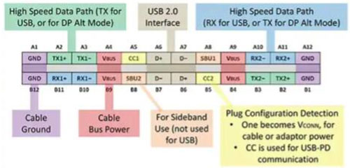 ʹ���ܼ����`��Ļ��B�����OӋ�o���������ܵĲ��˱O(ji��n)�o�O��