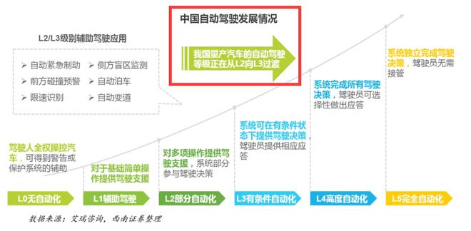 Ӣý����܇����չ�F�Ї����������������ġ����X����������