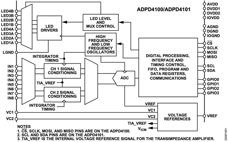 �ö������O�y�����ٴ��^�ɴ�����W��̖·��