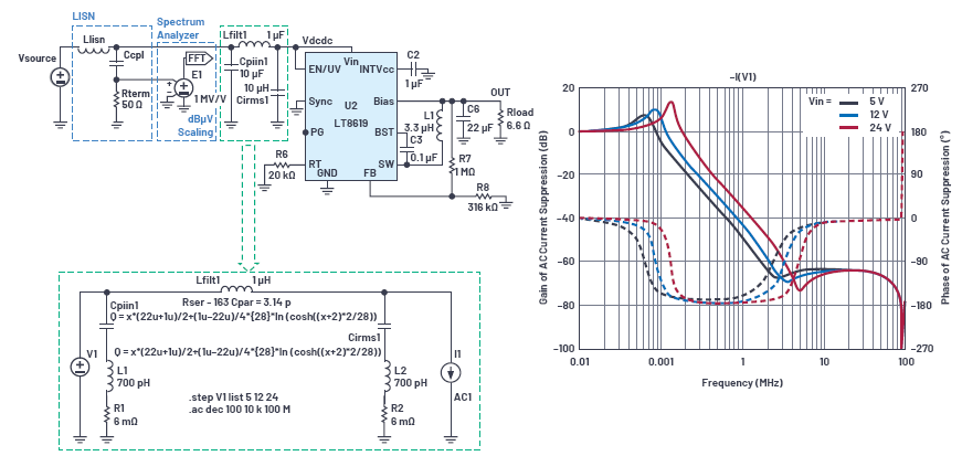 ���ʹ��LTspice��������늉���ه��Ӱ�