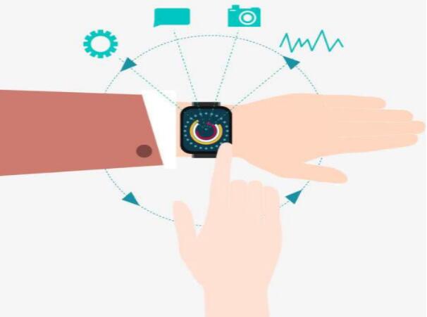 �����������ֱ��еļ����O��