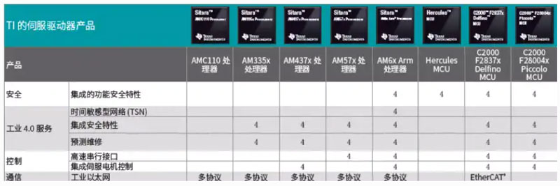 ��Ԓ�C���ˣ��҂��͏Ľ���󡰻𡱵���͙Cе���f�𡭡�