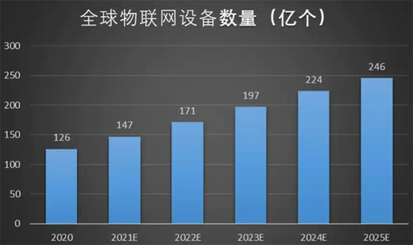 ߅������څ�����@��ϵ�y��ȫ��Ҫ��ҕ