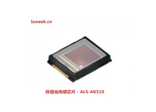 �����ڱO�ؔz���^�е�ģ�M�h�������оƬ