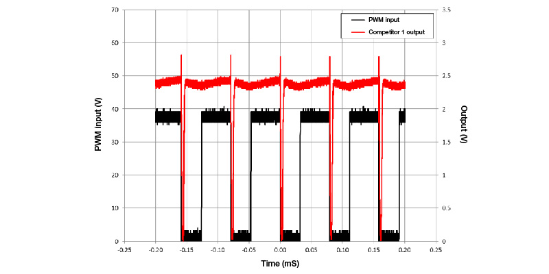 ����z�y(c��)�Ŵ�����αO(ji��n)�y(c��)�l(w��i)�ǵ��\(y��n)�Р�r