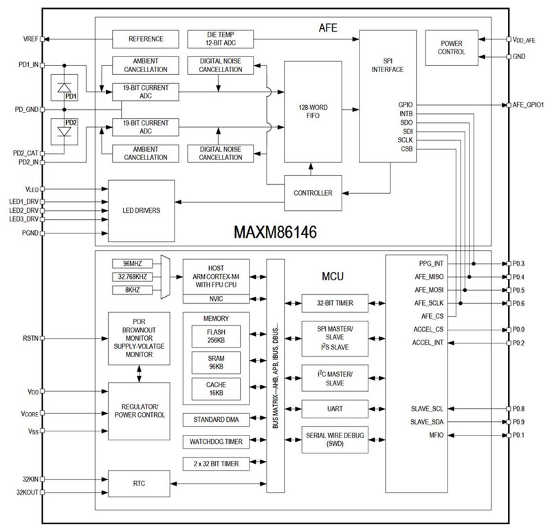 ʹ���������ģ�K�_�l�����c�����ɴ����O��