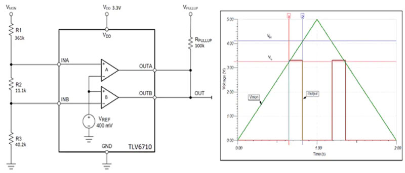ģ�M늉����^���Ļ���Ҫ�c(di��n)��ʹ�÷��������ƽ�z�y(c��)����ʎ��