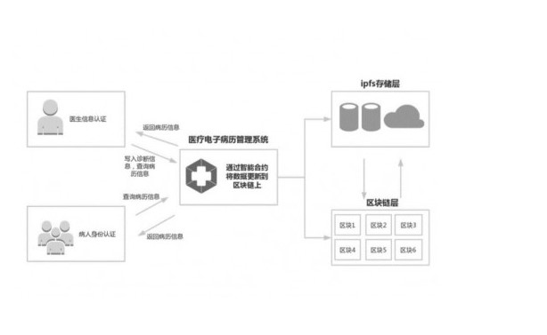 �t(y��)���O(sh��)�䔵(sh��)��(j��)���ܵĹ���ԭ��