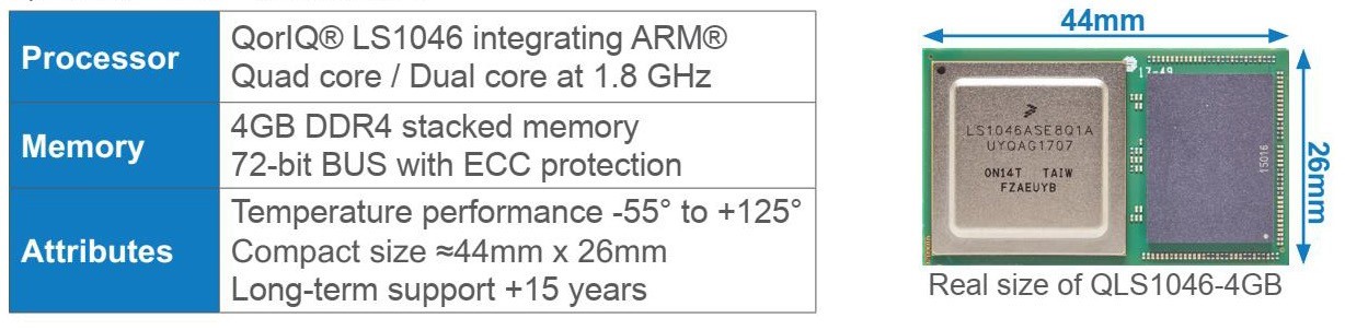 �����܉ͨ��С�l(w��i)�ǵ���(li��n)�W(w��ng)ƽ�_��QLS1046-Spaceʹ�����܅f(xi��)�h׃?y��u)�F(xi��n)��