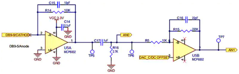 ���ìF��Ԫ�����OӋ�ͳɱ��}��Ѫ���x