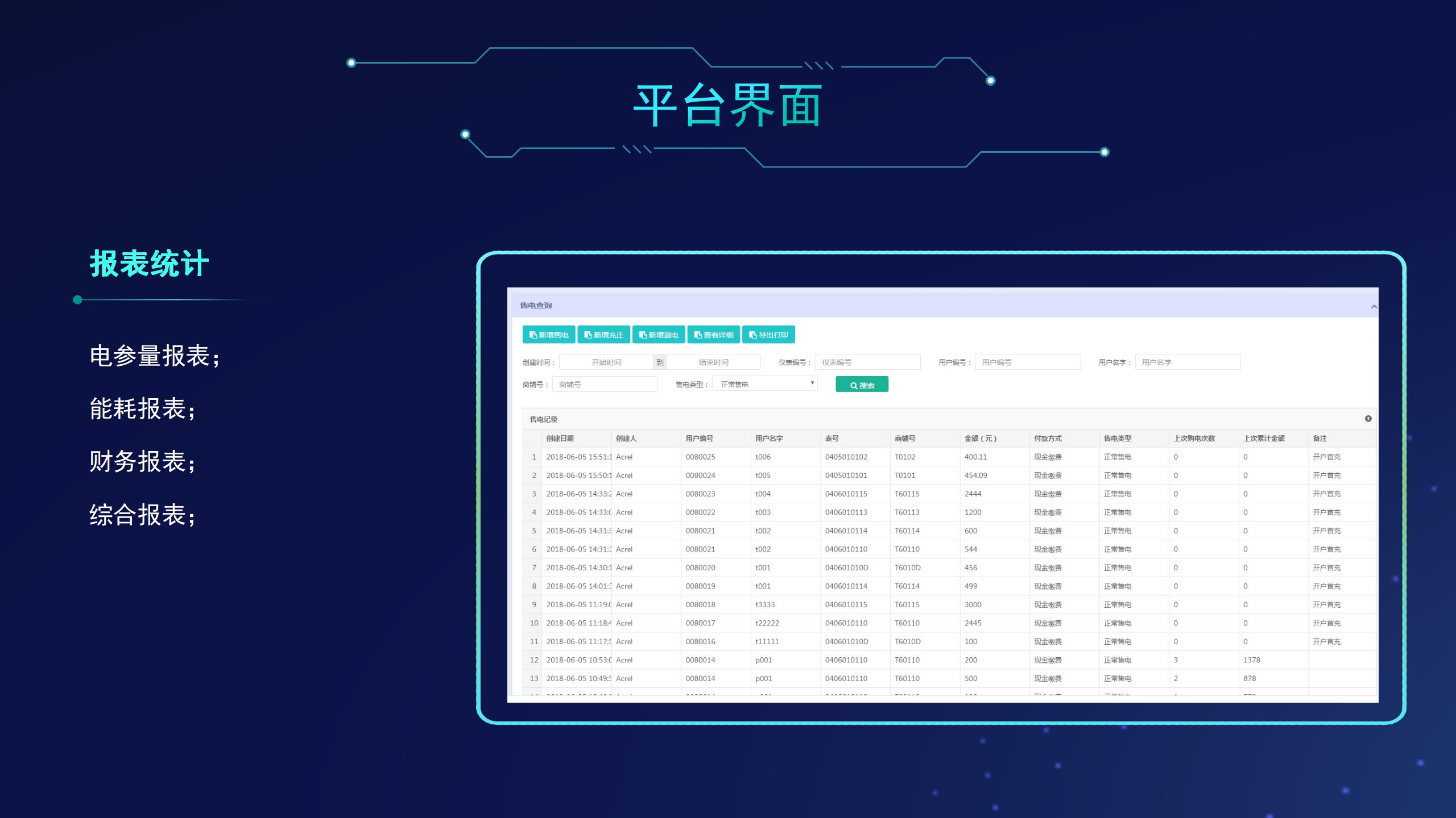 Acrel-EIoT��Դ���W��ƽ�_��Q����