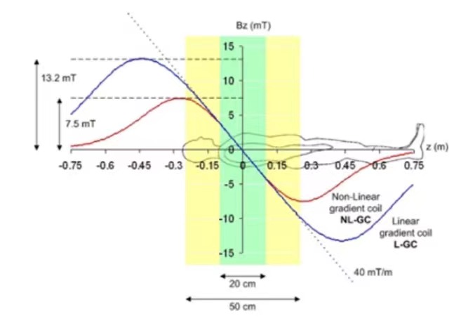 ��AFG���}ϵ��72׃��֮�ģ��Ź�������Ҹ㶨