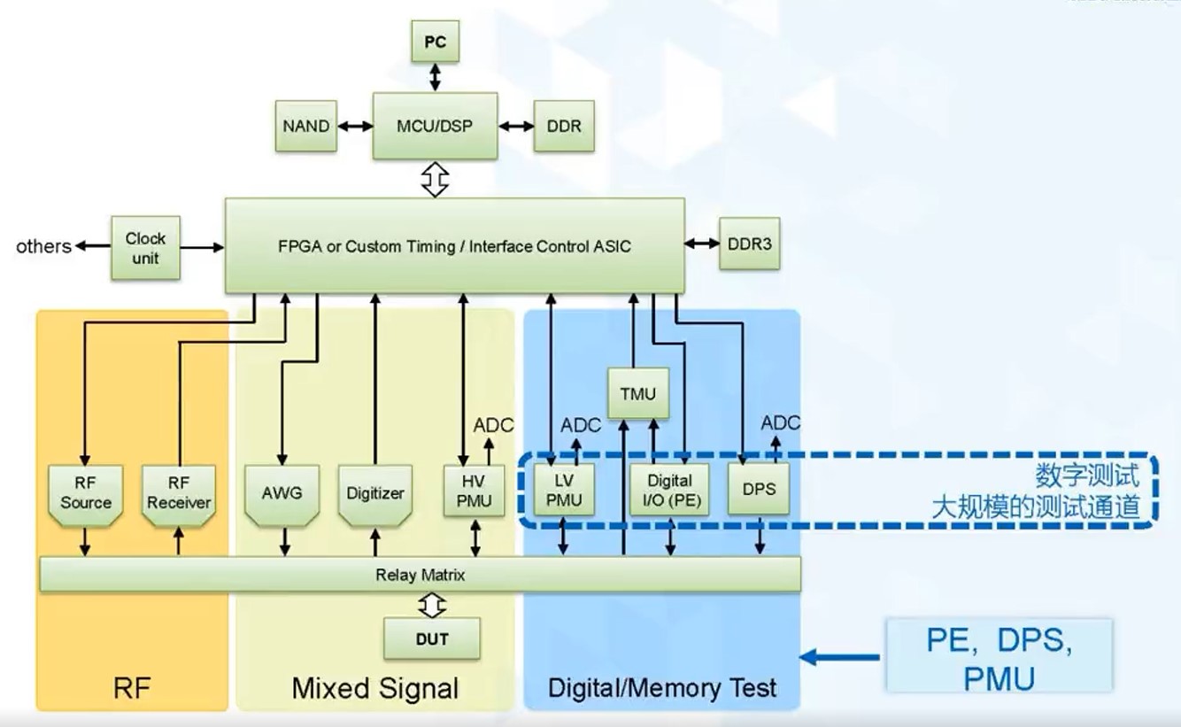 ��S�����ִ��췀����Ч���ԄӜyԇ�O�䣬ӭ�Ӽ����·�ںϕr���ęC���c����