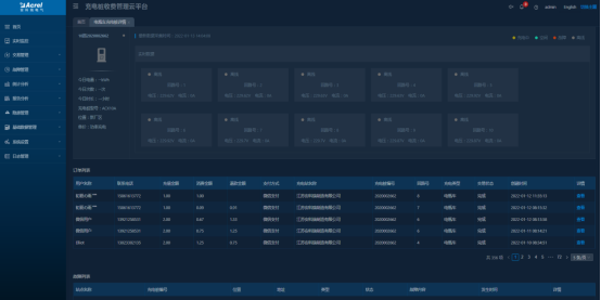 AcrelCloud-9500�ƿ܇��늘����Mƽ�_���K����ĳ���wС�^(q��)�đ���