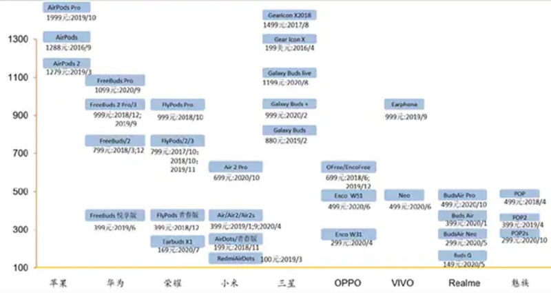 TWS�ĺ��R�������R�����@�����ļ��g�����ɛ]��