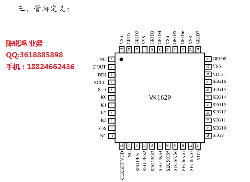VK1629 LQFP44 128�c� �ľ����нӿ�  LED���@��IC